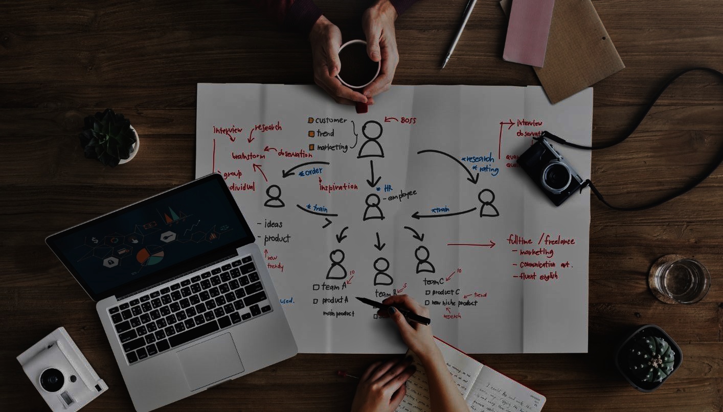 Procurement Services